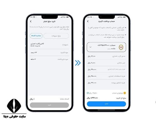 کالاپی بانک ملی چیست